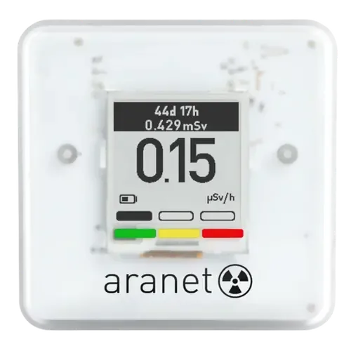 Aranet Radiation
