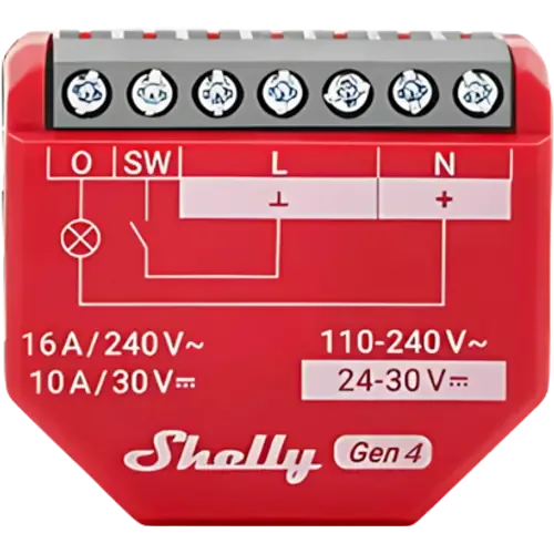 Shelly 1PM Gen4