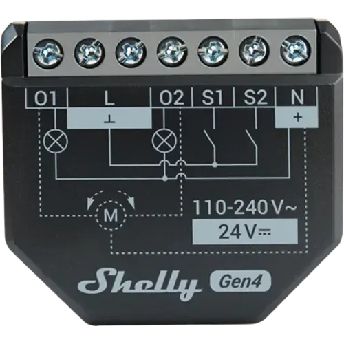 Shelly 2PM Gen4